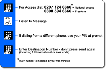 UK international calling cards